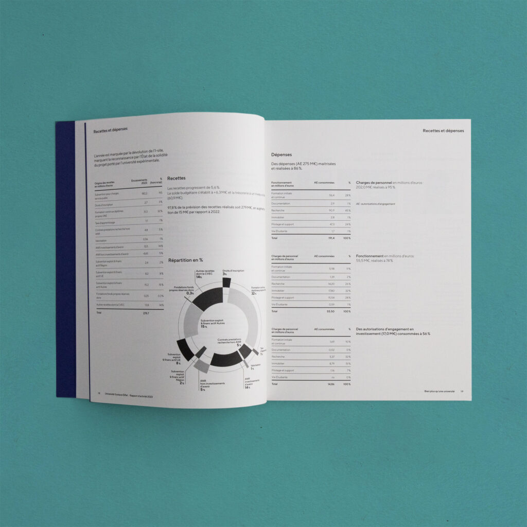 Université Gustave Eiffel - Epok Design